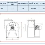 FTM-ABS-405-B 1.5KW 6000m³/H
