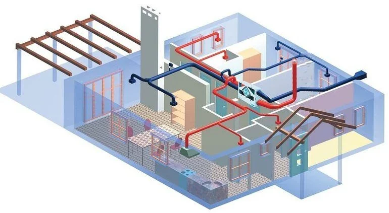 HAVALANDIRMA SİSTEMLERİ SATIŞI (PROJEYE ÖZEL)